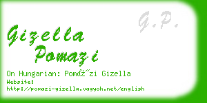 gizella pomazi business card